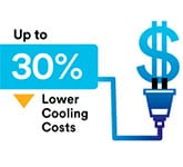 Heat Control Window Film | Lower Energy Costs | Epic Solar Control
