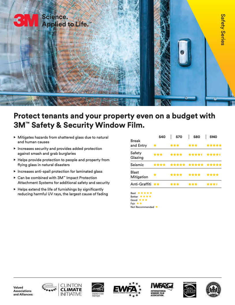 3M Safety Series Product Card