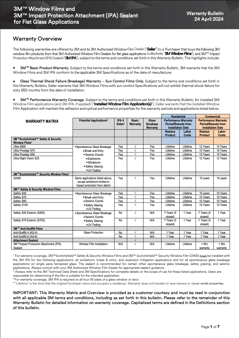 Flat Glass Warranty Bulletin